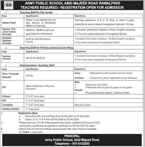 Teaching Jobs in Army Public School APS Rawalpindi 2020 APS Teaching Jobs
