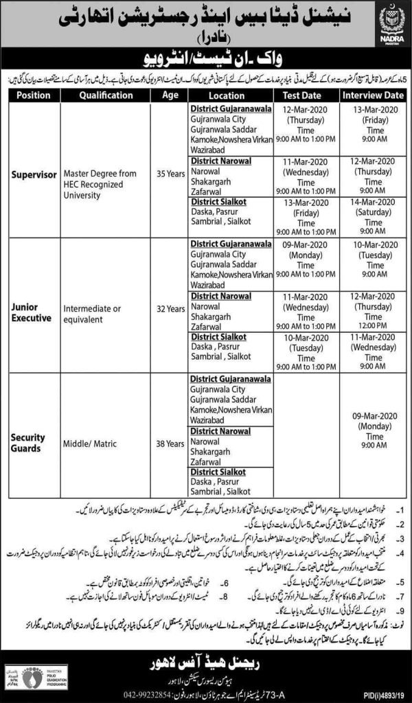 NADRA Jobs 2020