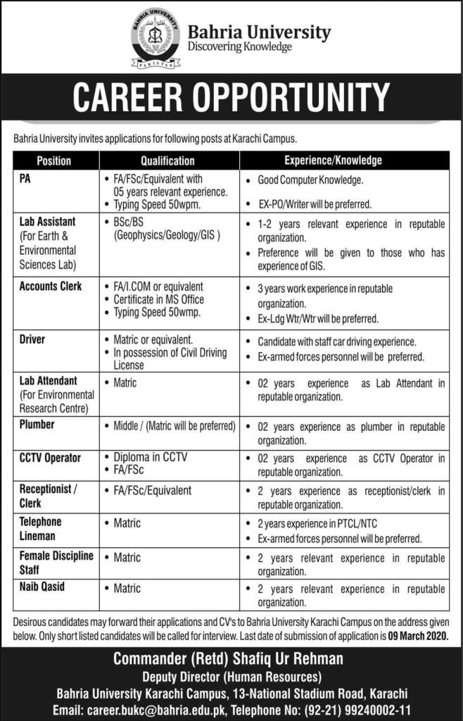 Behria Uni Jobs 2020