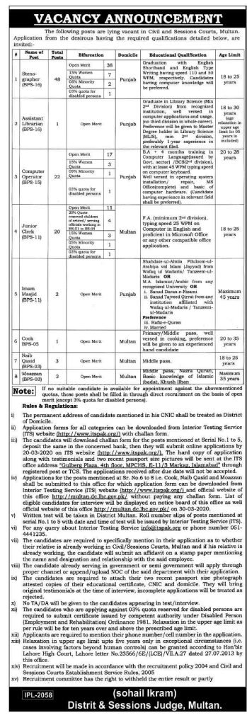 DISTRICT SESSION COURTS MULTAN JOBS
