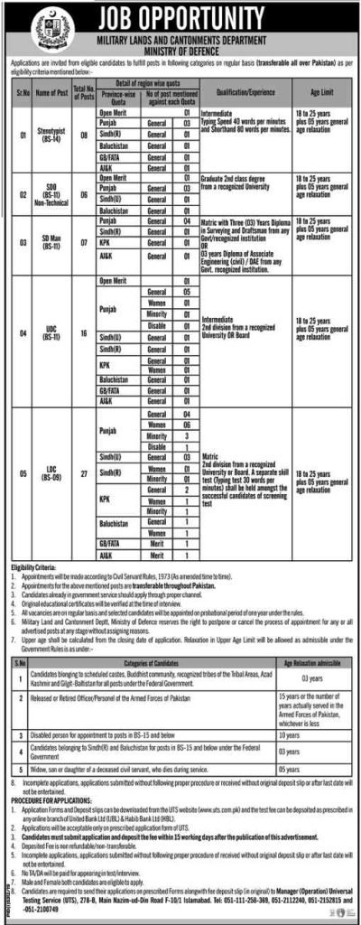 Militaty Lands Jobs 2020