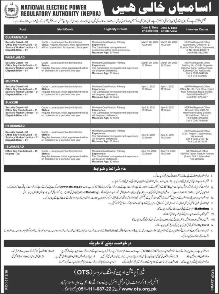 NEPRA Jobs 2020