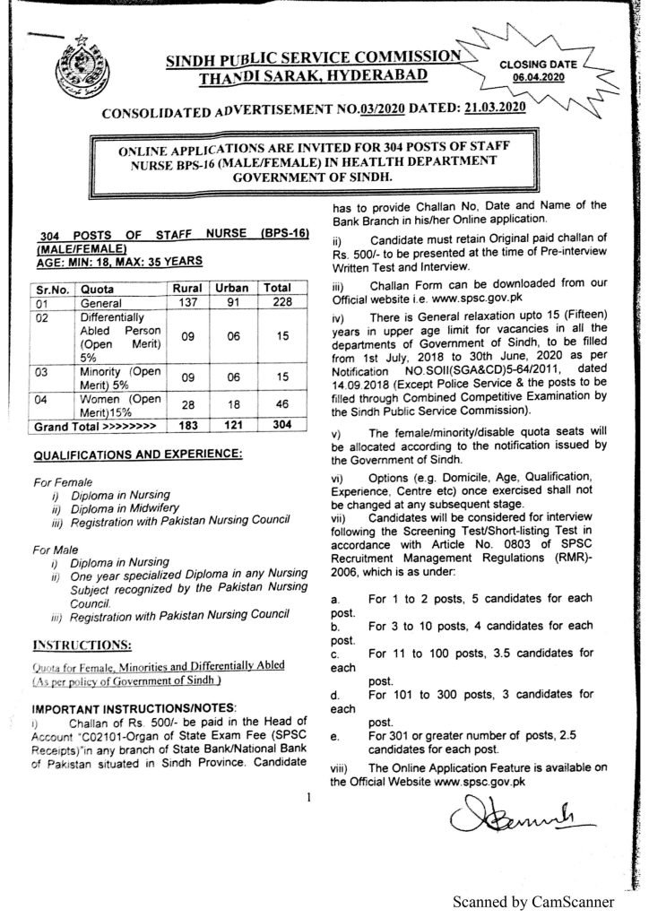 SPSC Nursing Jobs 2020 | SPSC Advertisement 03/2020 SPSC Advertisement 03 - 2020