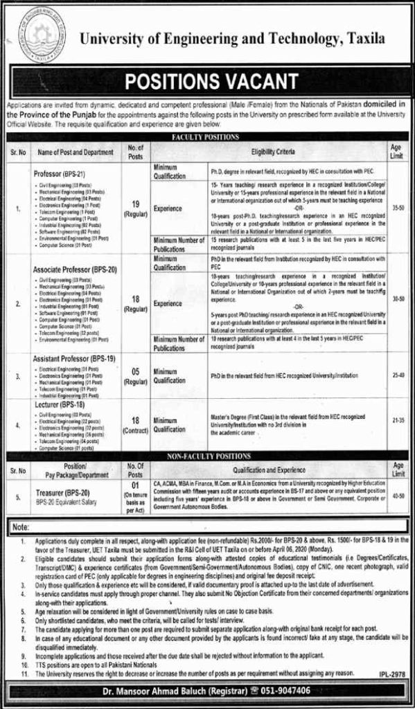 UET jobs 2020
