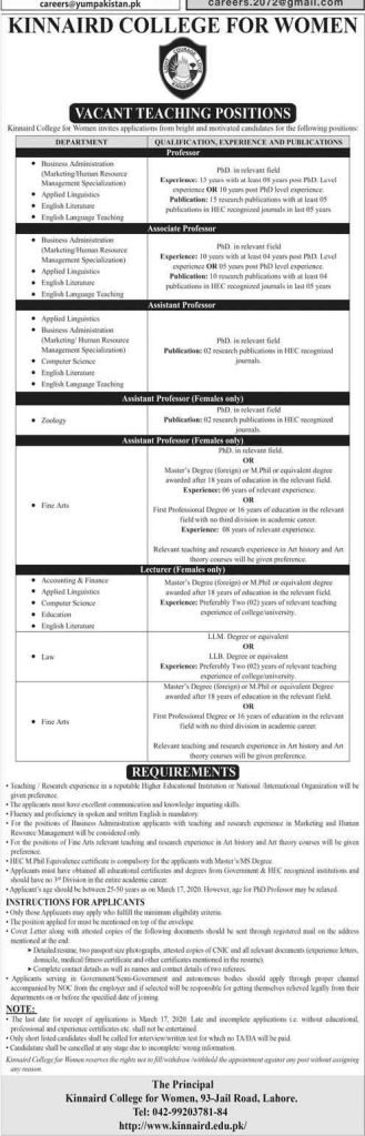 Kinnaird College for Women University Lahore Teaching Jobs 2020 Kinnaird College for Women Lahore Jobs 2020