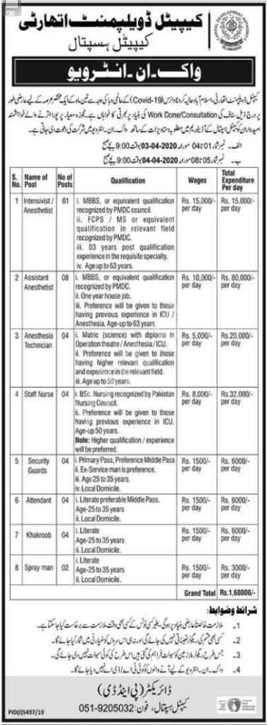 CDA Islamabad Jobs 2020
