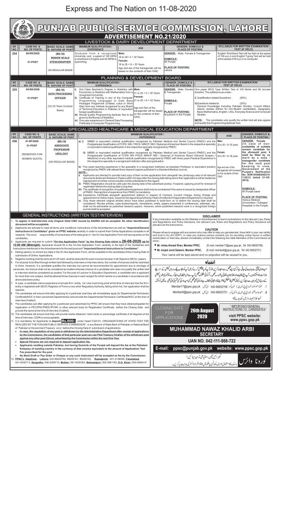 PPSC Advertisement 21-2020
