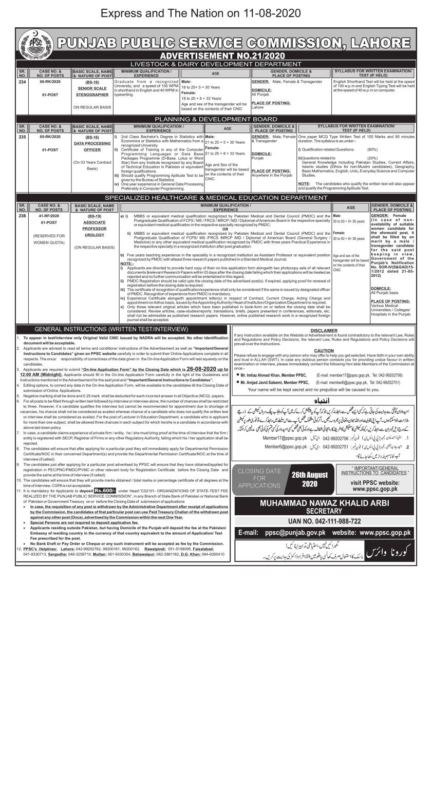 PPSC Advertisement 21-2020