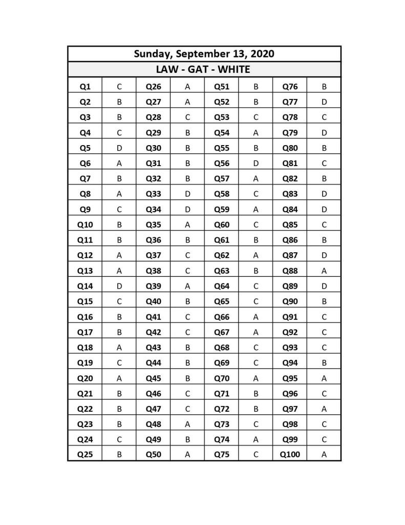 Law GAT-White Answer Key