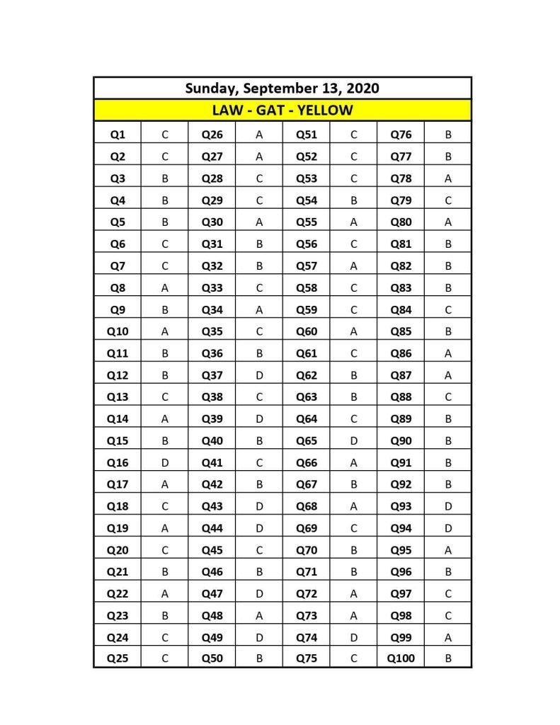Law GAT-Yellow Answer key