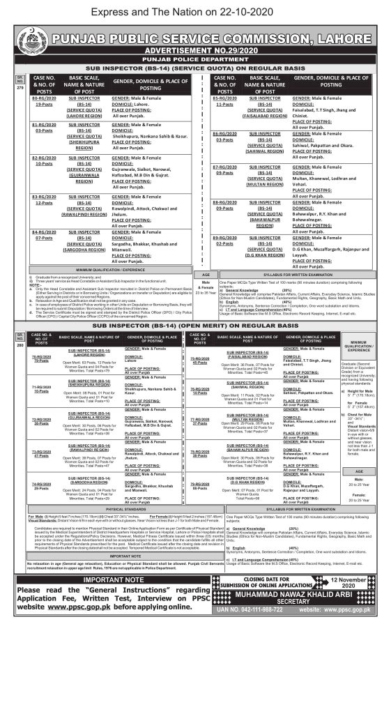 PPSC Sub Inspector Jobs 2020 | BPS-14 | Advertisement No. 29/2020 (edited)