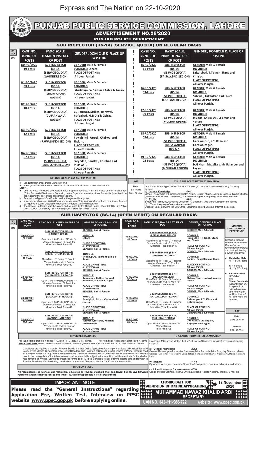 PPSC Sub Inspector Jobs 2020 | BPS-14 | Advertisement No. 29/2020 (edited)