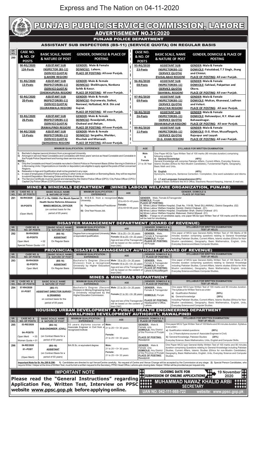 PPSC Advertisement 31-2020