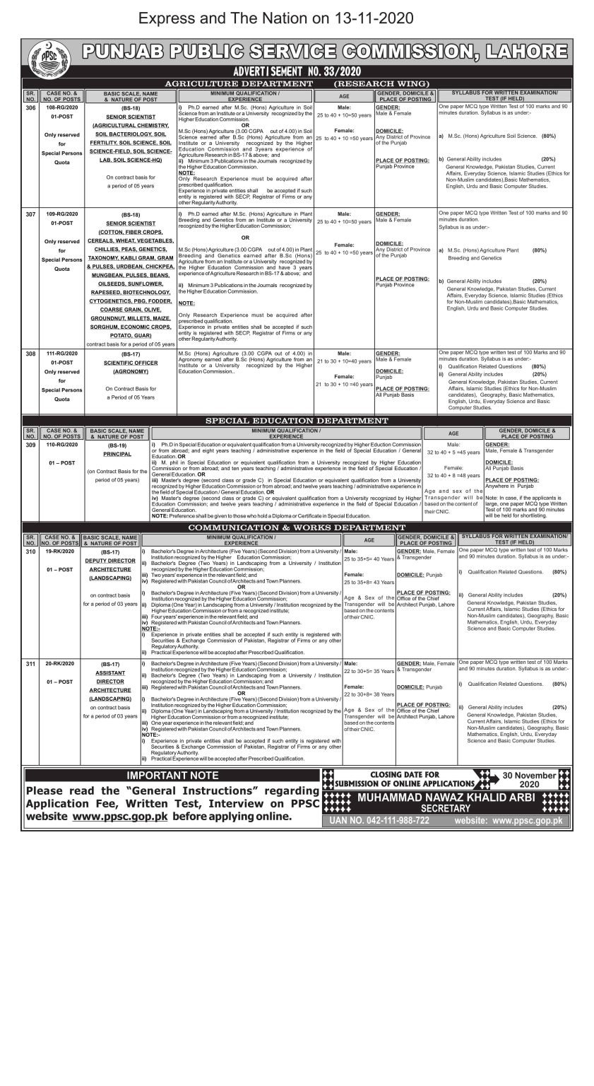 PPSC Advertisement 33-2020