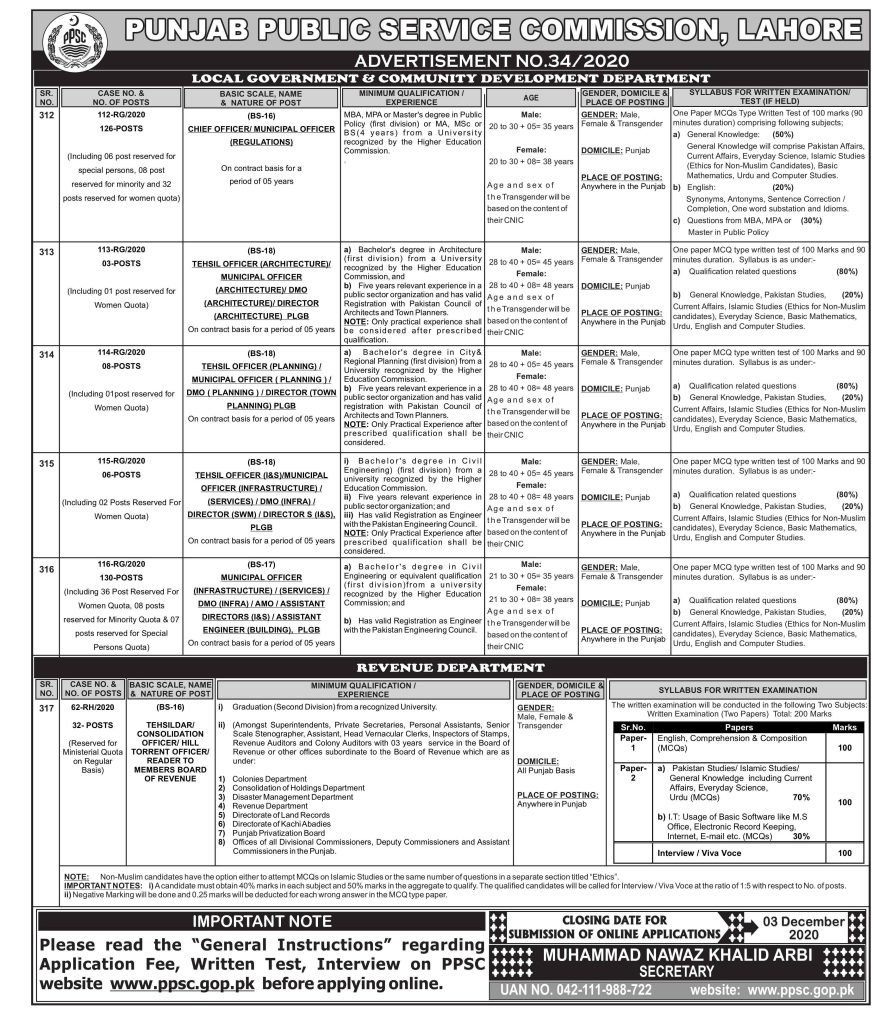 PPSC Local Government and Community Development Revenue Department Jobs Advertisement No 34/2020
