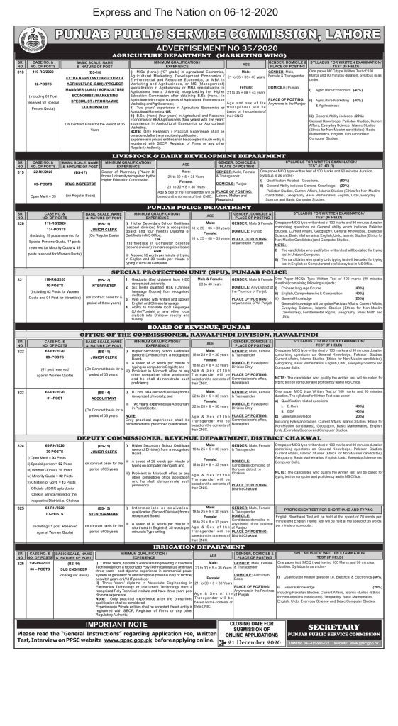 PPSC Latest December Jobs 2020 | PPSC Advertisement 35/2020