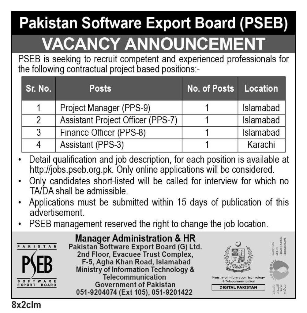 Pakistan Software Export Board December jobs 2020 | Apply Now Pakistan Software Export Board December jobs 2020 | Apply Now