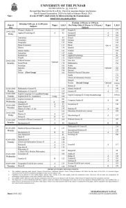 PU BA/BSc & Associate Degree Arts/Science Part-II Revised Date sheet 2020