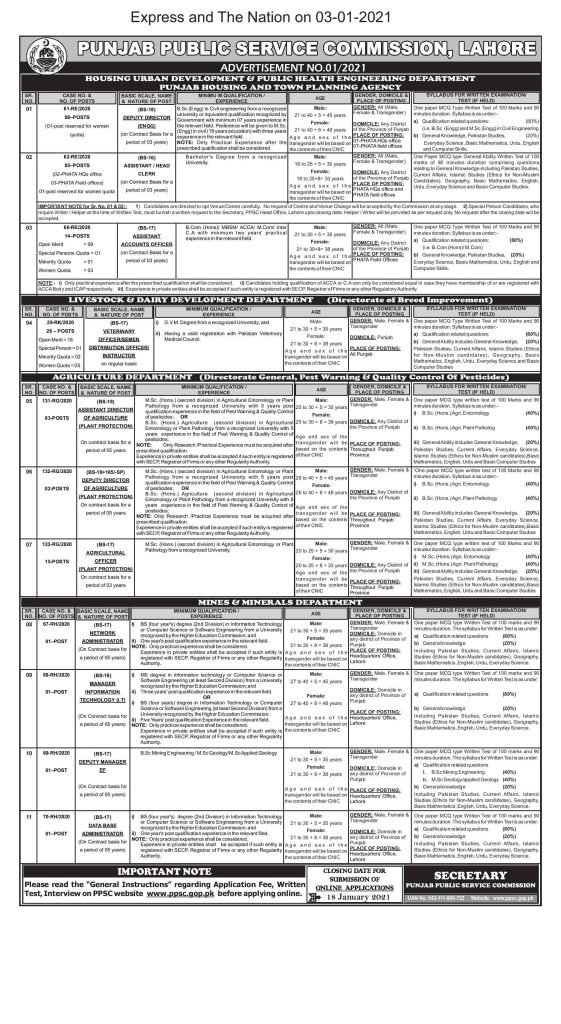 PPSC Latest Jobs advertisement 01 2021
