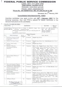 FPSC Jobs 2021