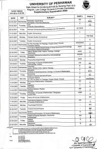 University of Peshawar (UOP) Date Sheet 2021 For BA BSc BTH