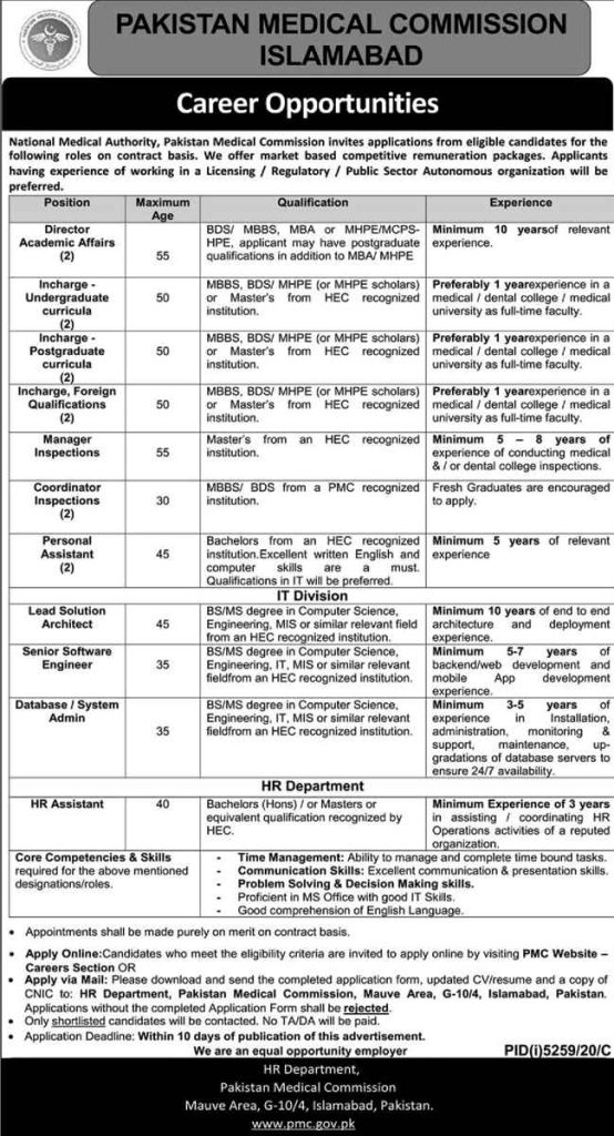 Pakistan Medical Commission Latest April Jobs 2021 | Apply Now