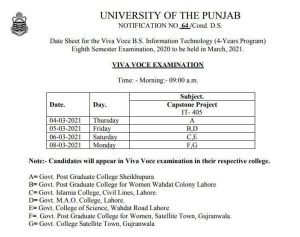 PU Viva Voce Schedule for BS IT (8th semester) in March 2021