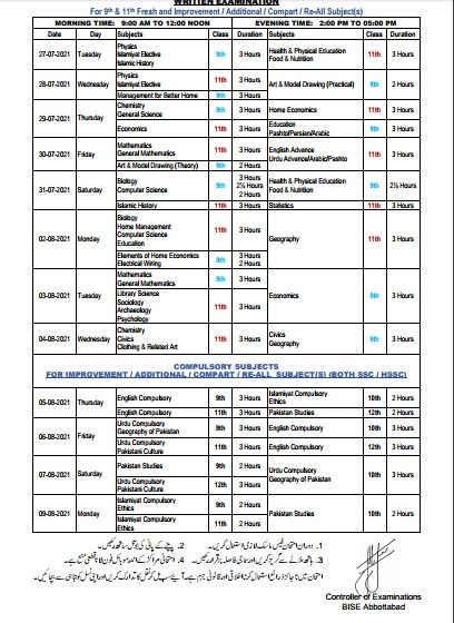 BISE Abbottabad Date Sheet for 9th and 11th Class Annual Exams 2021 BISE Abbottabad Date Sheet for 9th and 11th Class Annual Exams 2021