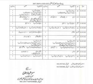 BISE FSD 9th Class date sheet 2021