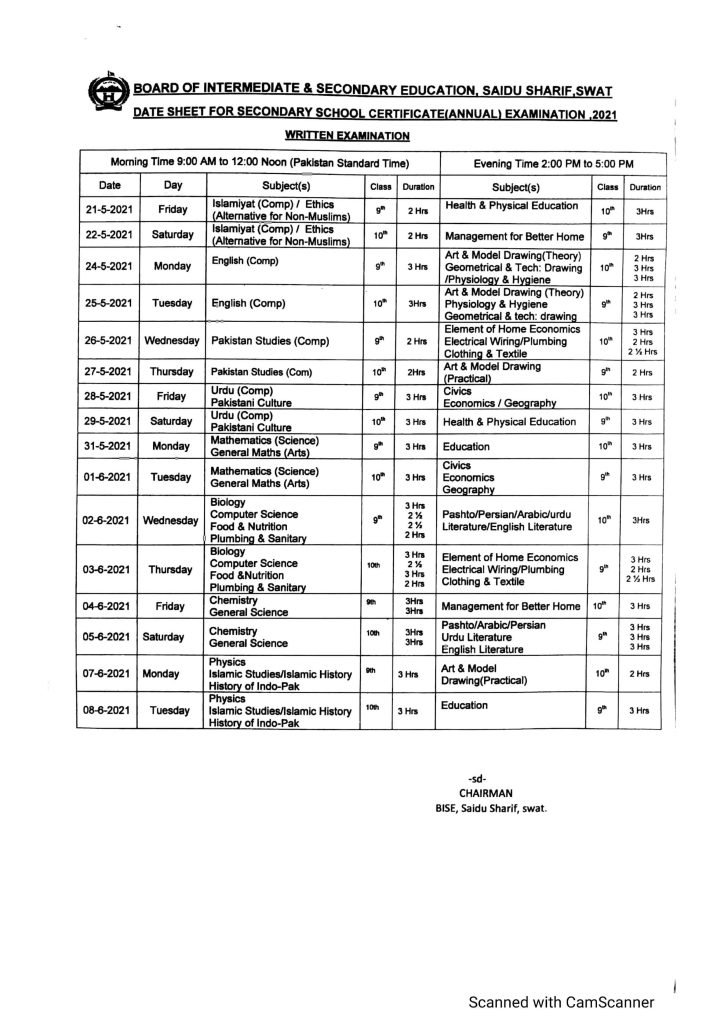 BISE Swat Date Sheet for SSC (9th and 10th) Annual Exams 2021 BISE Swat Date Sheet for SSC (9th and 10th) Annual Exams 2021