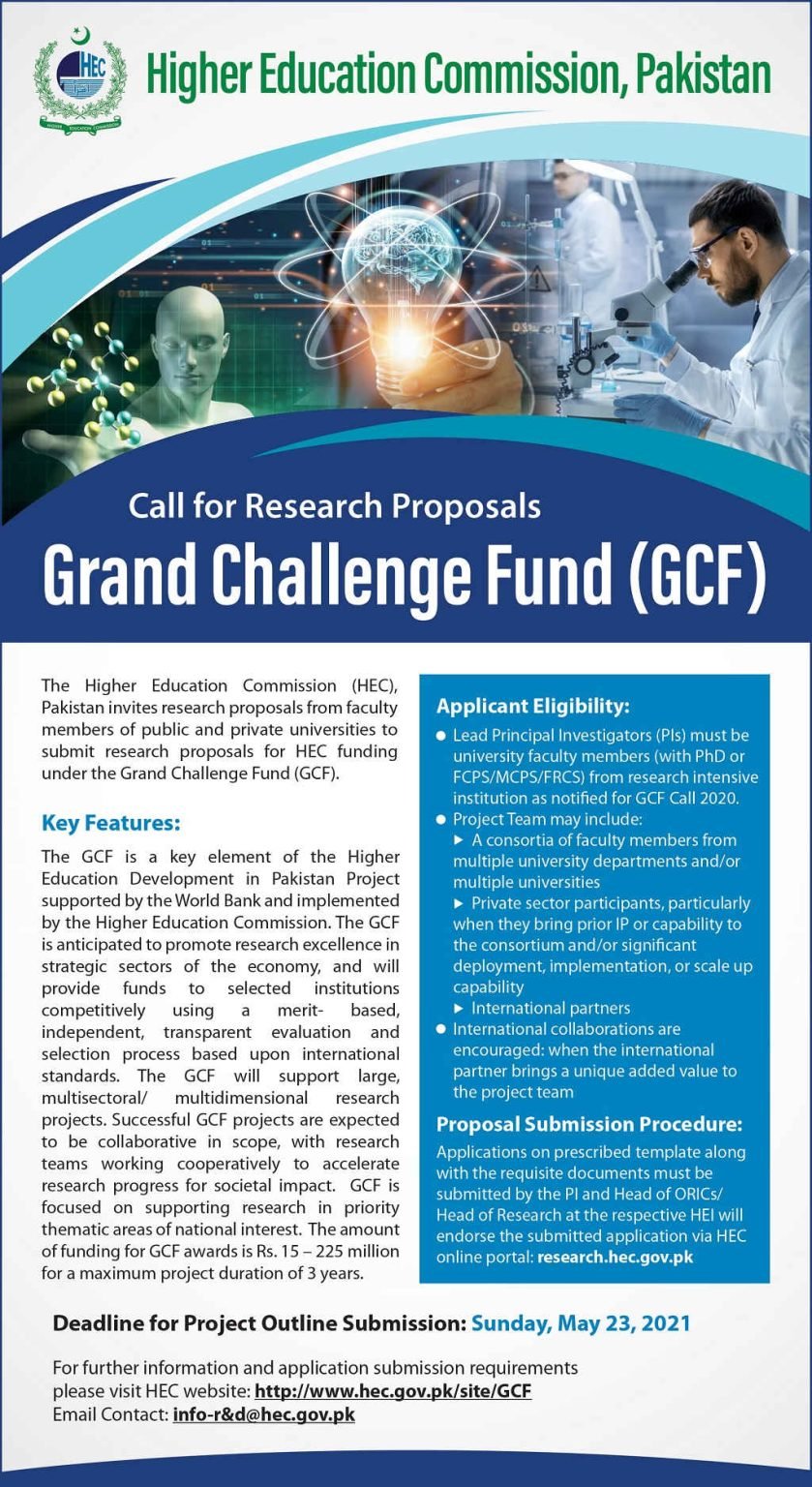 HEC Grand Challenge Fund (GCF) 2021 for Submission of Research Proposals HEC Grand Challenge Fund (GCF) 2021 for Submission of Research Proposals