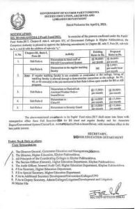 KPK Notification About Increasing of Honorarium of Teaching Faculty