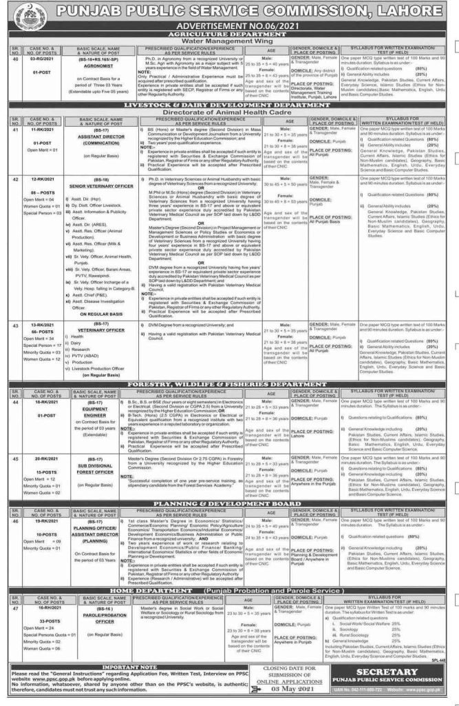 PPSC Advertisement No. 06/2021 | PPSC Latest Jobs | Apply Now