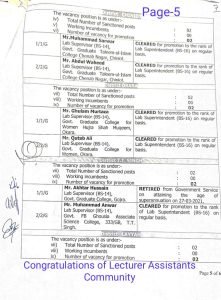 Promotion of Lab Supervisors 5