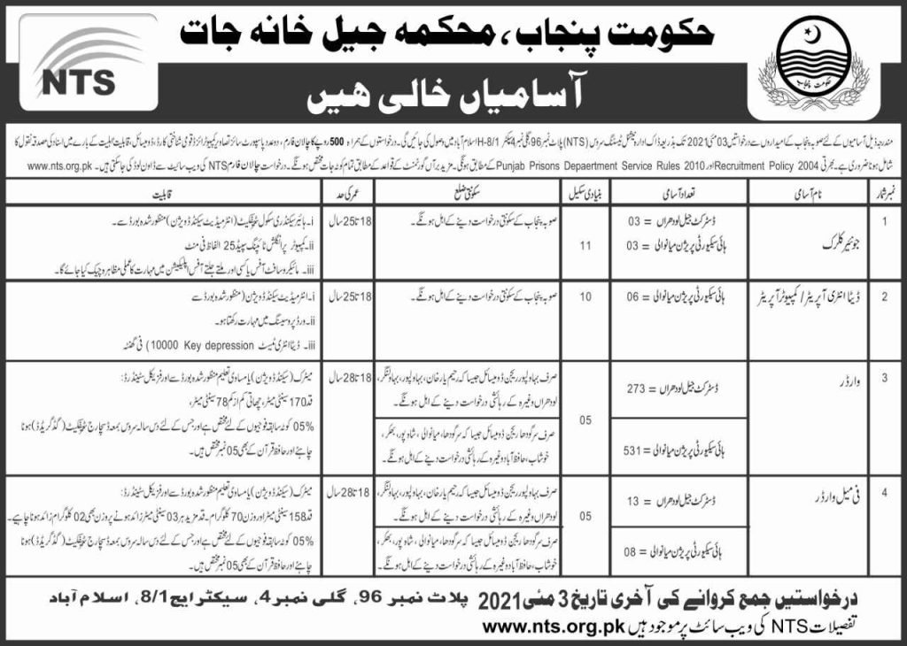 Punjab Government Prison Department Latest Jobs 2021 | NTS Jobs