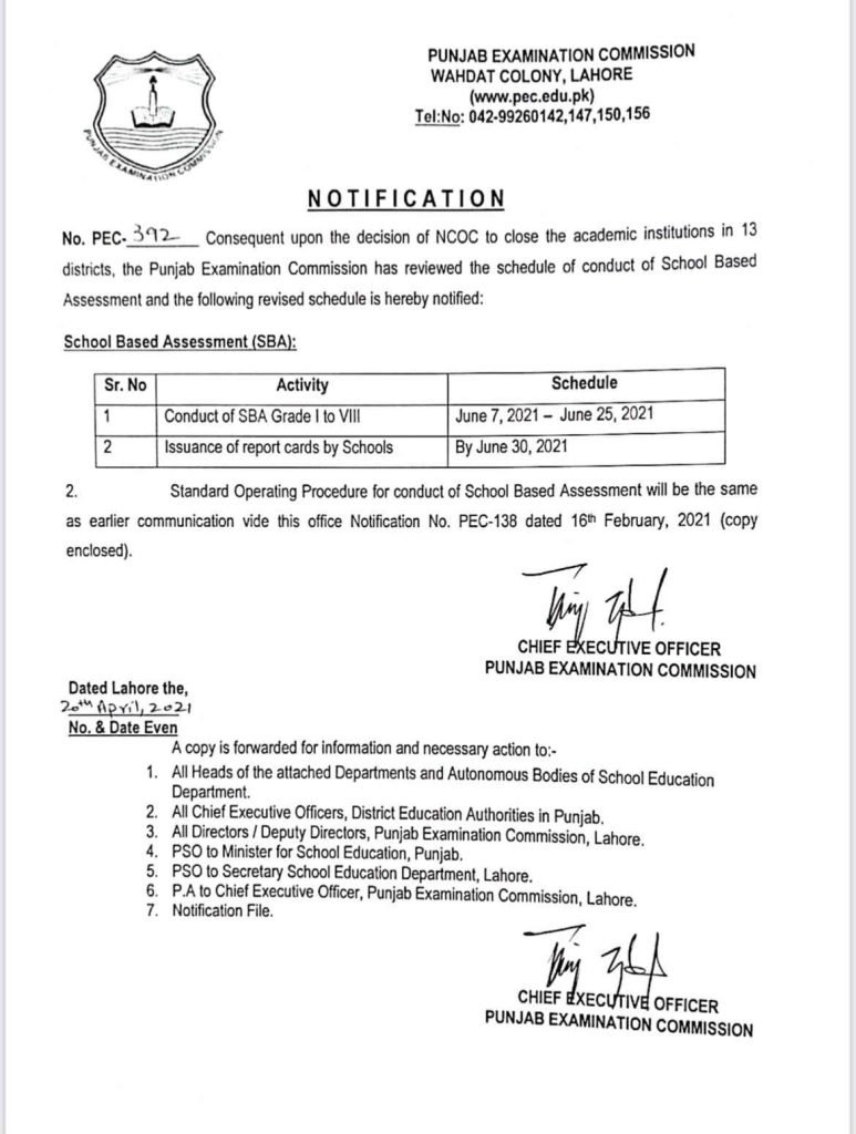 Punjab School Based Assessment (SBA) Schedule 2021 for Grade 01-08