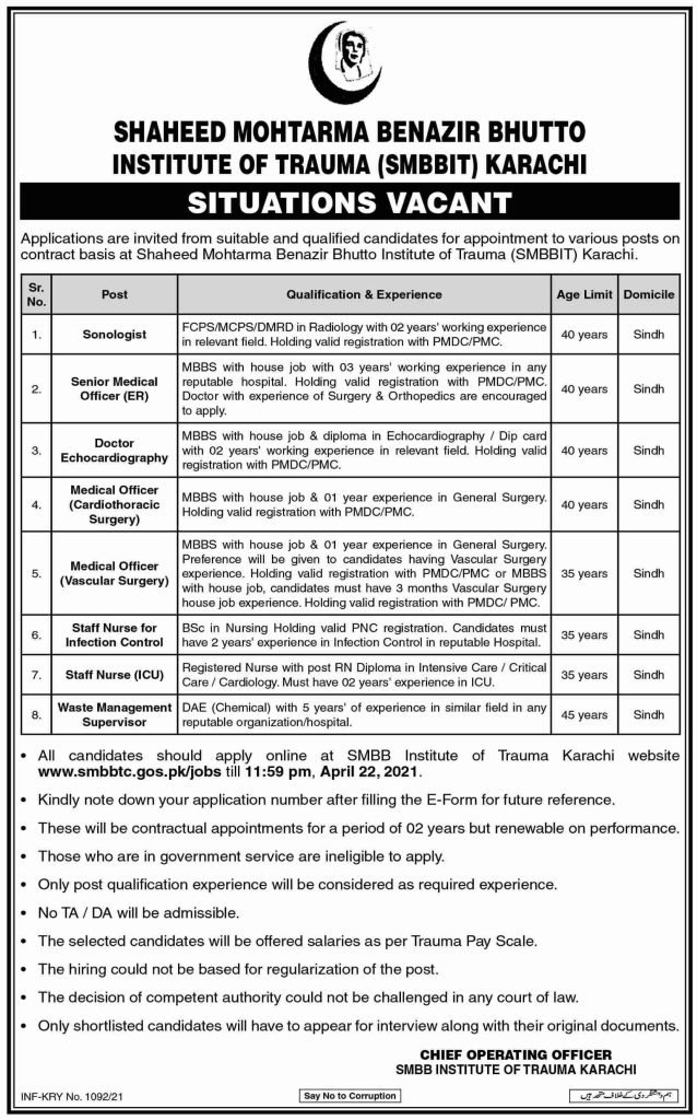 Shaheed Mohtarma Benazir Bhutto Institute of Trauma (SMBBIT) Latest jobs 2021