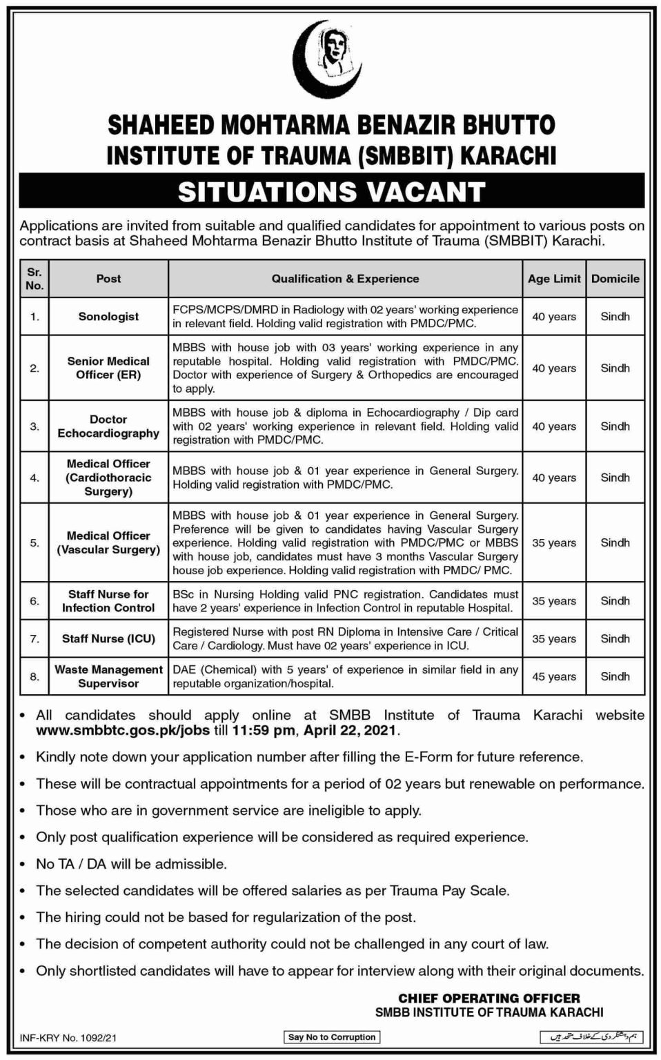 Shaheed Mohtarma Benazir Bhutto Institute of Trauma (SMBBIT) Latest jobs 2021