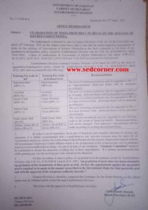 Upgradation of Posts From BPS-01 to BPS-16 on the Analogy of Khyber Pakhtunkhwa