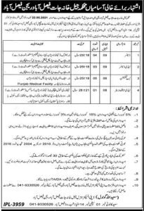 Faisalabad Prison Department Jobs 2021