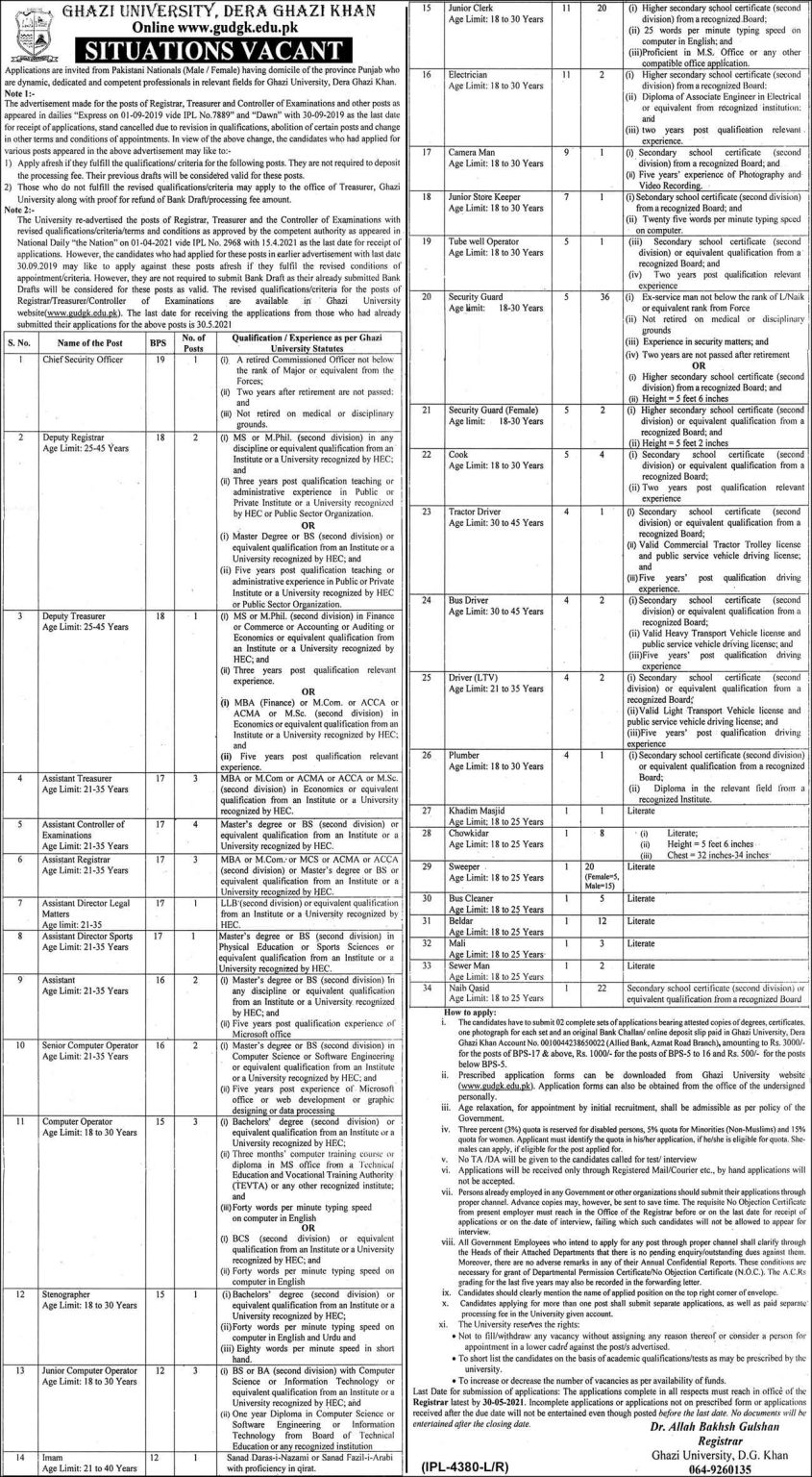 Ghazi University Dera Ghazi Khan Latest Jobs 2021 | Apply Now