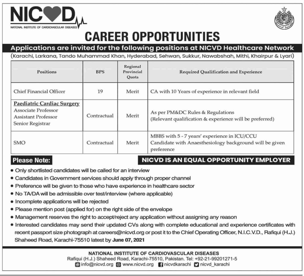 National Institute of Cardiovascular Disease Latest Jobs 2021 | Apply Now