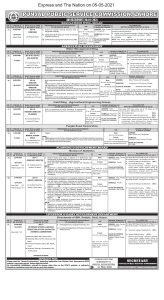 PPSC Jobs 2021 Under Advertisement No. 10/2021 | Apply Now