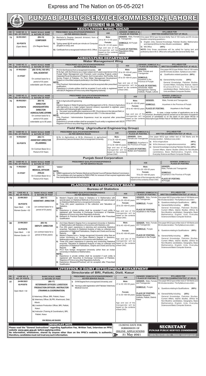  PPSC Jobs 2021 Under Advertisement No. 10/2021 | Apply Now