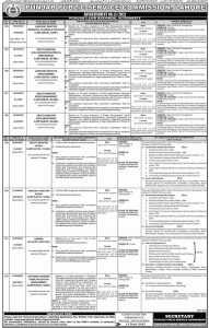  PPSC Advertisement No 15/2021 | PPSC Jobs for Punjab Land Records Authority