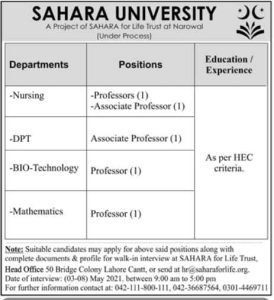 Sahara University Latest Teaching Jobs 2021 | Apply Now