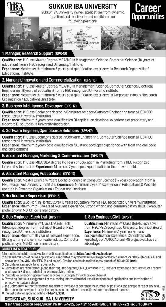 Sukkur IBA University Latest Jobs 2021| Apply Now