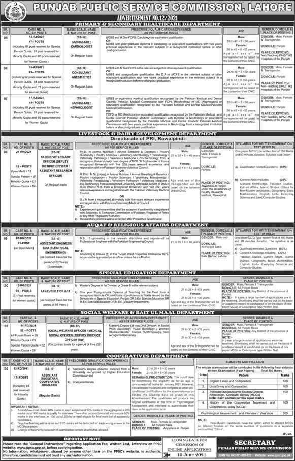 PPSC Advertisement No.12/2021 Jobs | PPSC Jobs 2021 | Apply Now PPSC Advertisement No. 12 2021 Jobs 2021 | PPSC Jobs 2021 | Apply Now