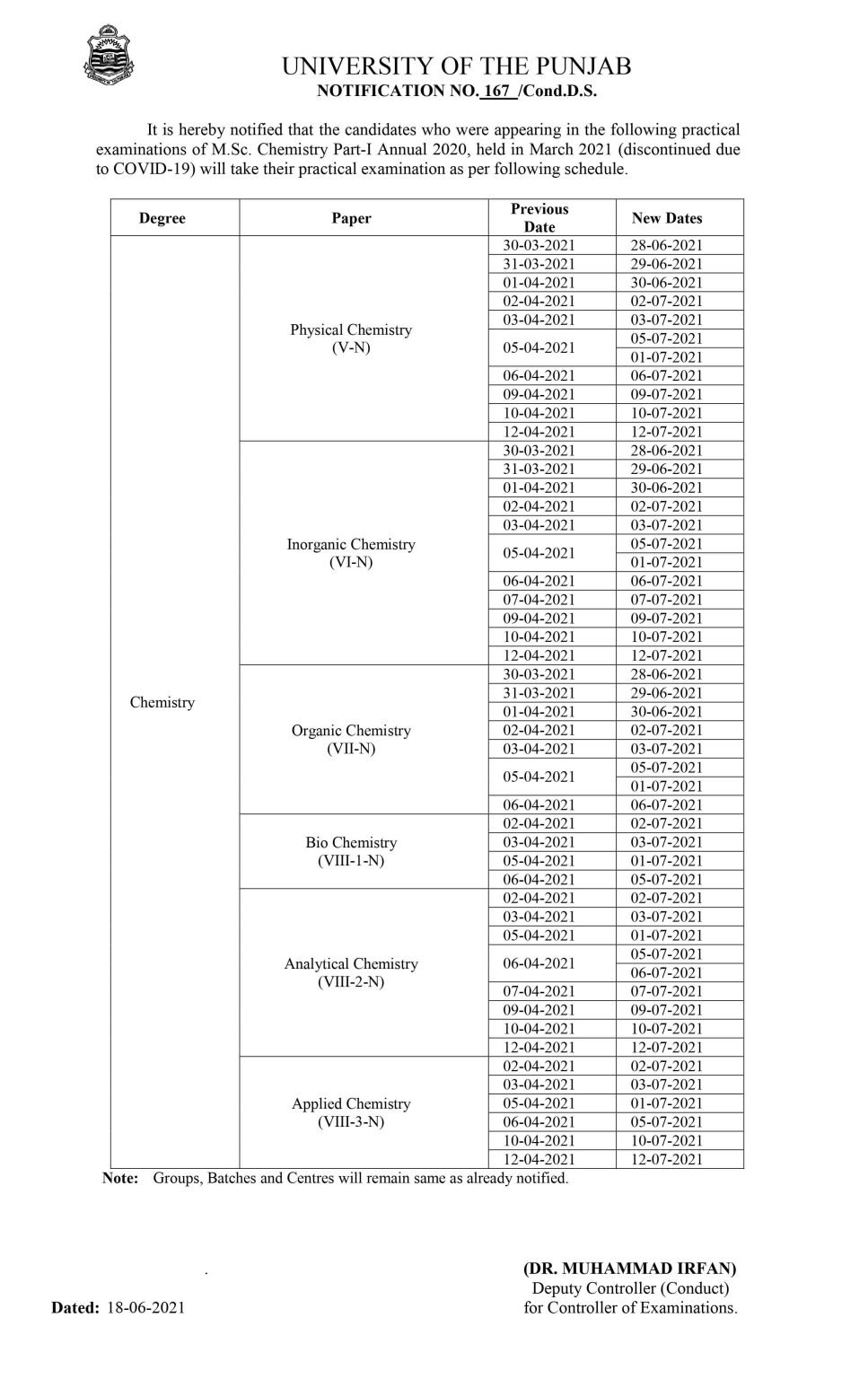 PU Practical Examinations of M.Sc. Chemistry Part-I Annual Examination 2020