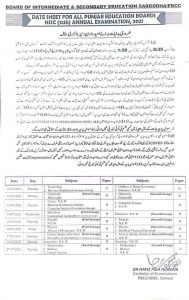 12th class date sheet 2021